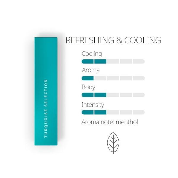Turquoise Iqos HEETS For IQOS Turquoise Label Carton of 10 Packs IQOS TEREA Turquoise from Uzbekistan: Turquoise Iqos HEETS For IQOS Turquoise Label Carton of 10 Packs IQOS TEREA Turquoise from Uzbekistan: